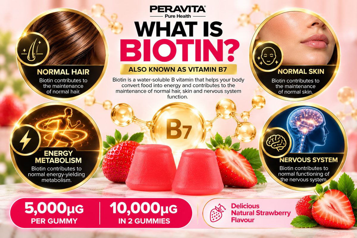 Biotin 10,000µg Strawberry Gummies | 60 by PERAVITA