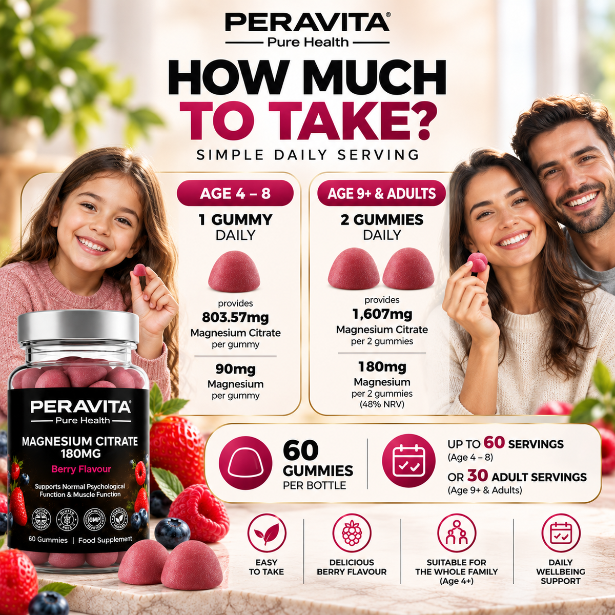 Magnesium Citrate Gummies 180mg Magnesium | 60 by PERAVITA