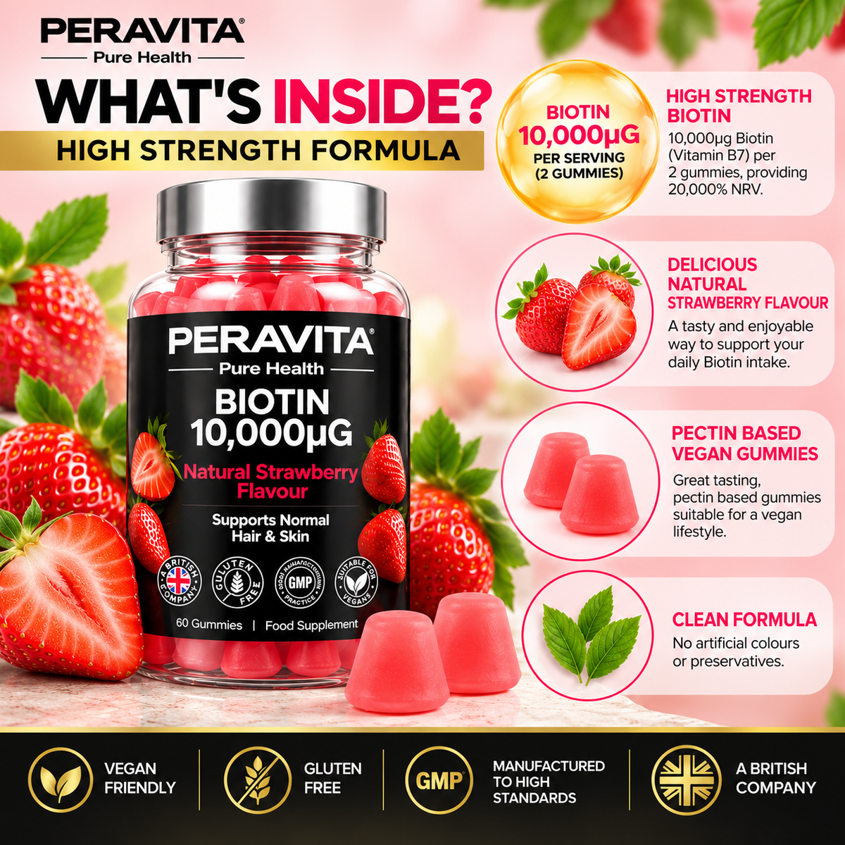 Biotin 10,000µg Strawberry Gummies | 60 by PERAVITA