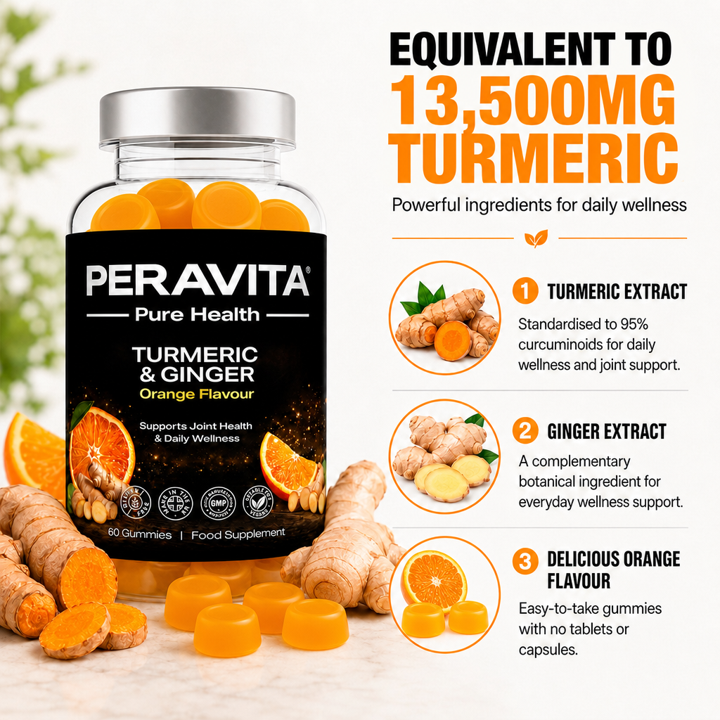 Turmeric & Ginger Gummies