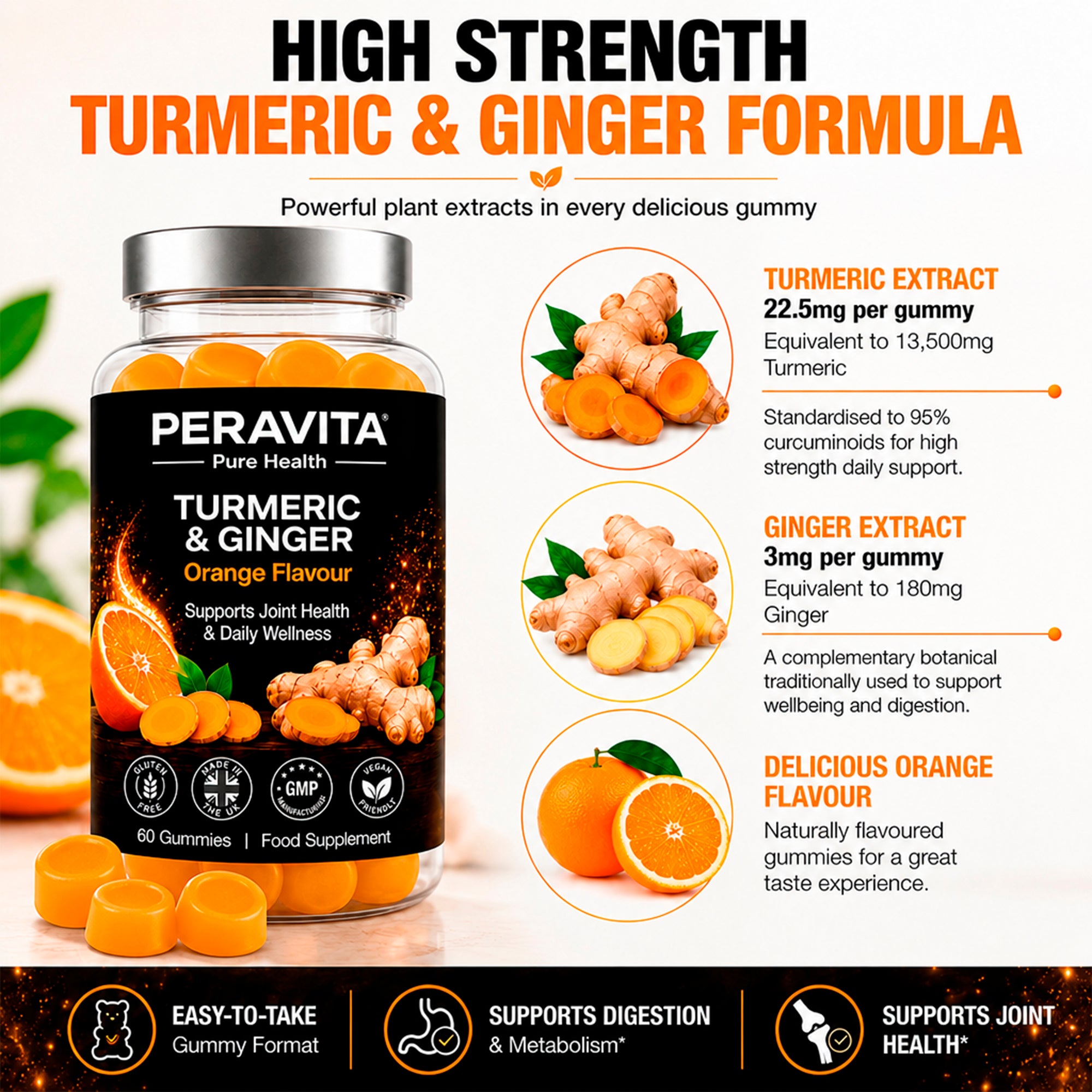 Turmeric & Ginger Gummies