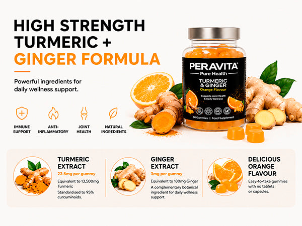 Turmeric & Ginger Gummies