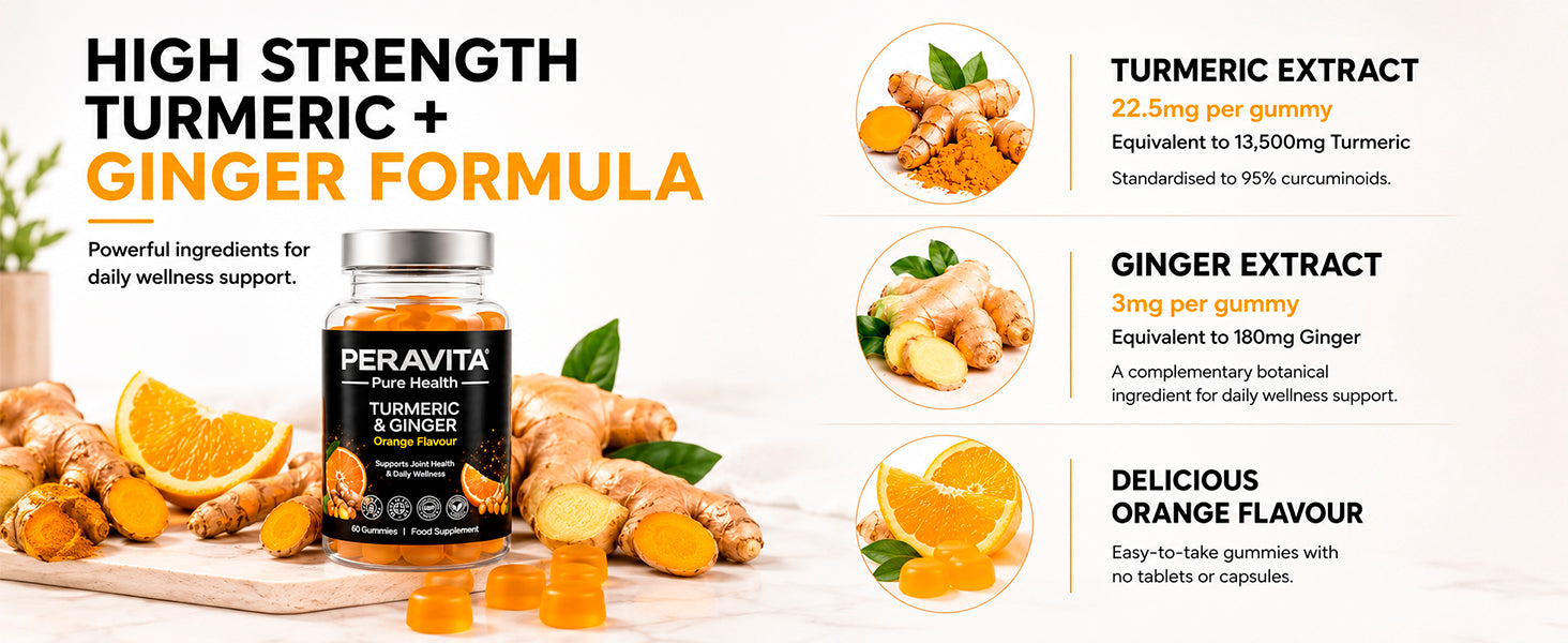 Turmeric & Ginger Gummies